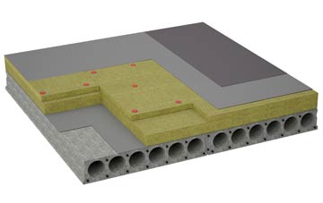 considerations of Stackyard Green flat roofing insulation